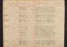 Pages 092-092