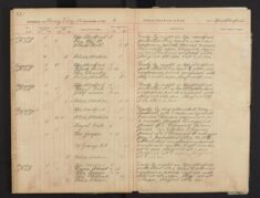 Pages 092-092