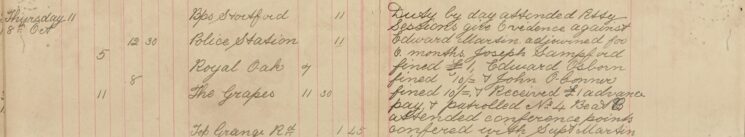 Attended Petty Sessions and Gave Evidence Against Edward Martin, Joseph Sampford, Edward Osborn and John O'Connor