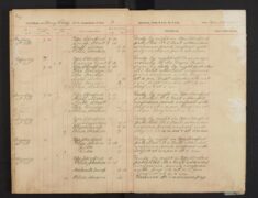 Pages 094-094