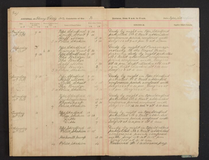 Pages 094-094