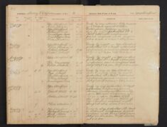 Pages 095-095