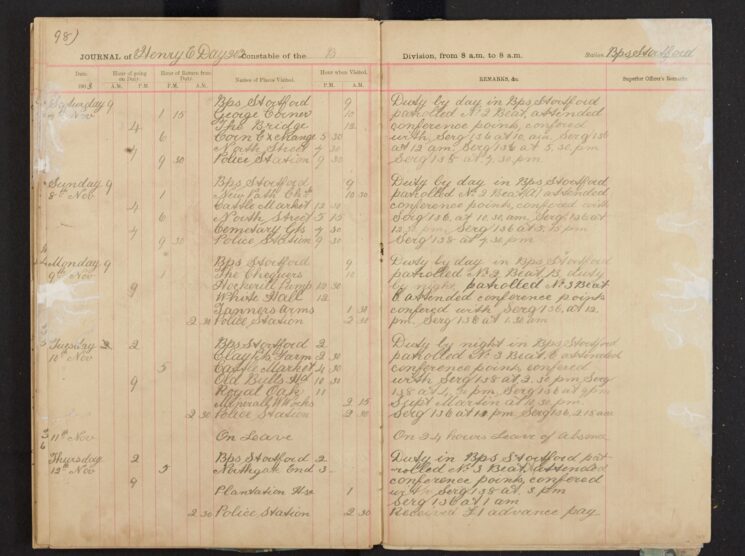 Pages 098-098