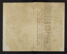 Pages 000f blank page - List of known theives