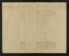 Pages 023-023