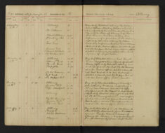 Pages 029-029