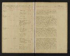 Pages 030-030