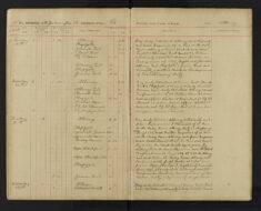 Pages 032-032