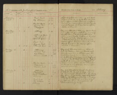 Pages 033-033