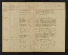 Pages 035-035