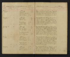 Pages 042-042