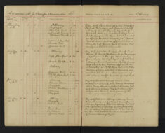 Pages 045-045