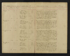 Pages 046-046