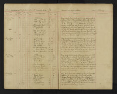 Pages 048-048