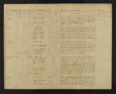 Pages 050-050