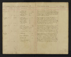 Pages 052-052
