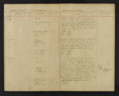 Pages 054-054