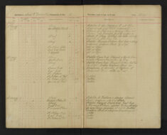 Pages 055-055