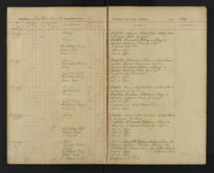 Pages 056-056