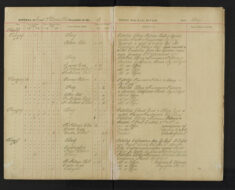 Pages 058-058