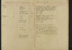 Pages 060-060
