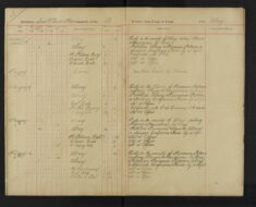 Pages 065-065