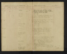 Pages 068-068