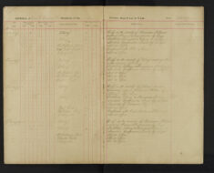 Pages 080-080