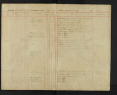 Pages 093-093