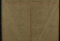Pages 022-022