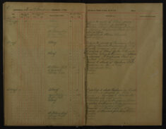 Pages 050-050