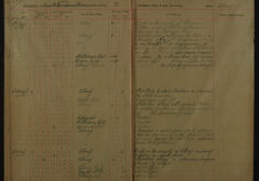 Pages 054-054