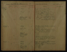 Pages 054-054