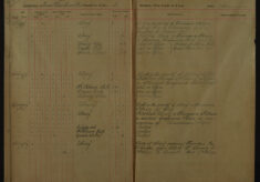 Pages 056-056