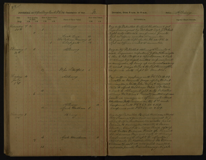 Pages 088-088