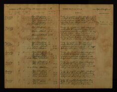 Pages 054-054