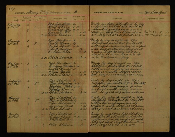 Pages 068-068