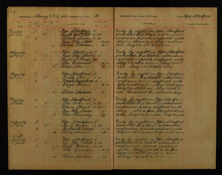 Pages 069-069