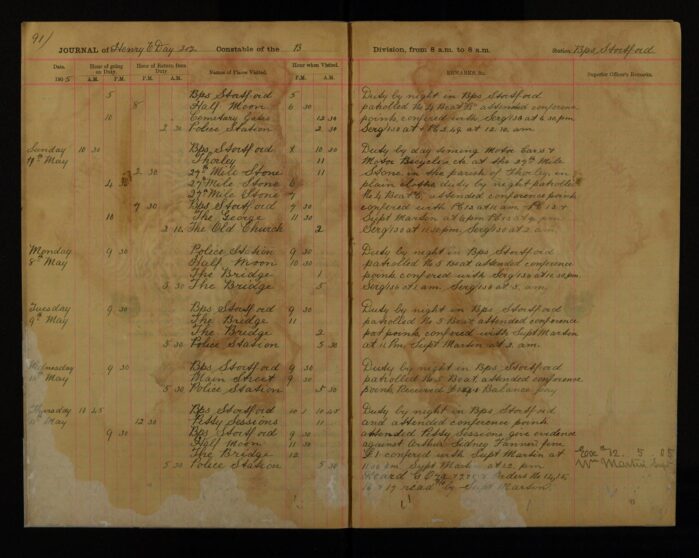 Pages 091-091