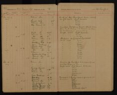 Pages 022-022