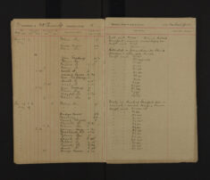 Pages 031-031