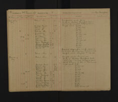 Pages 034-034