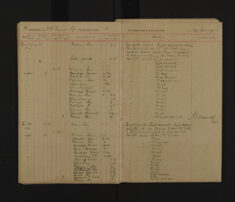 Pages 038-038