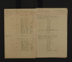 Pages 080-080