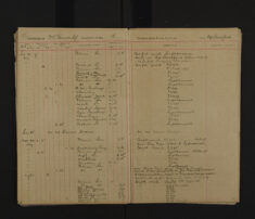 Pages 085-085