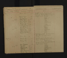 Pages 094-094