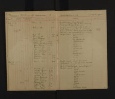 Pages 097-097