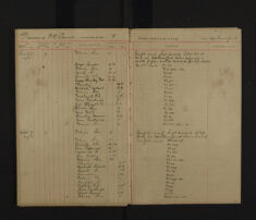 Pages 102-102