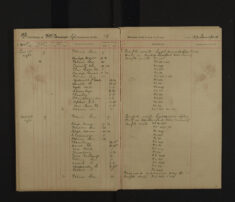 Pages 103-103