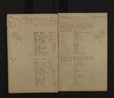 Pages 104-104